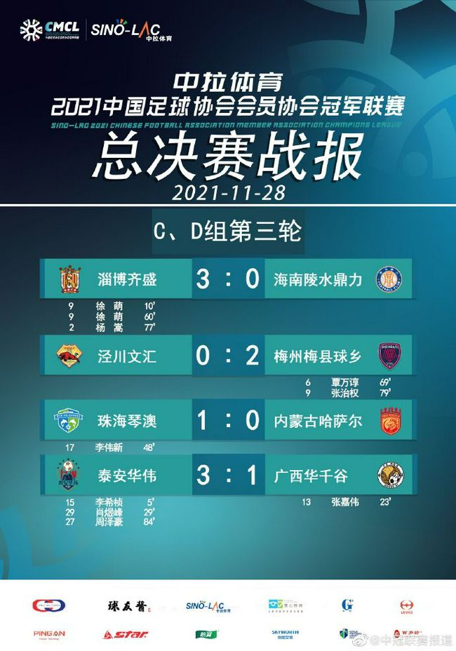 国际米兰本赛季12轮联赛过后取得10胜1平1负的战绩，目前以31个积分排名意甲第1名位置。